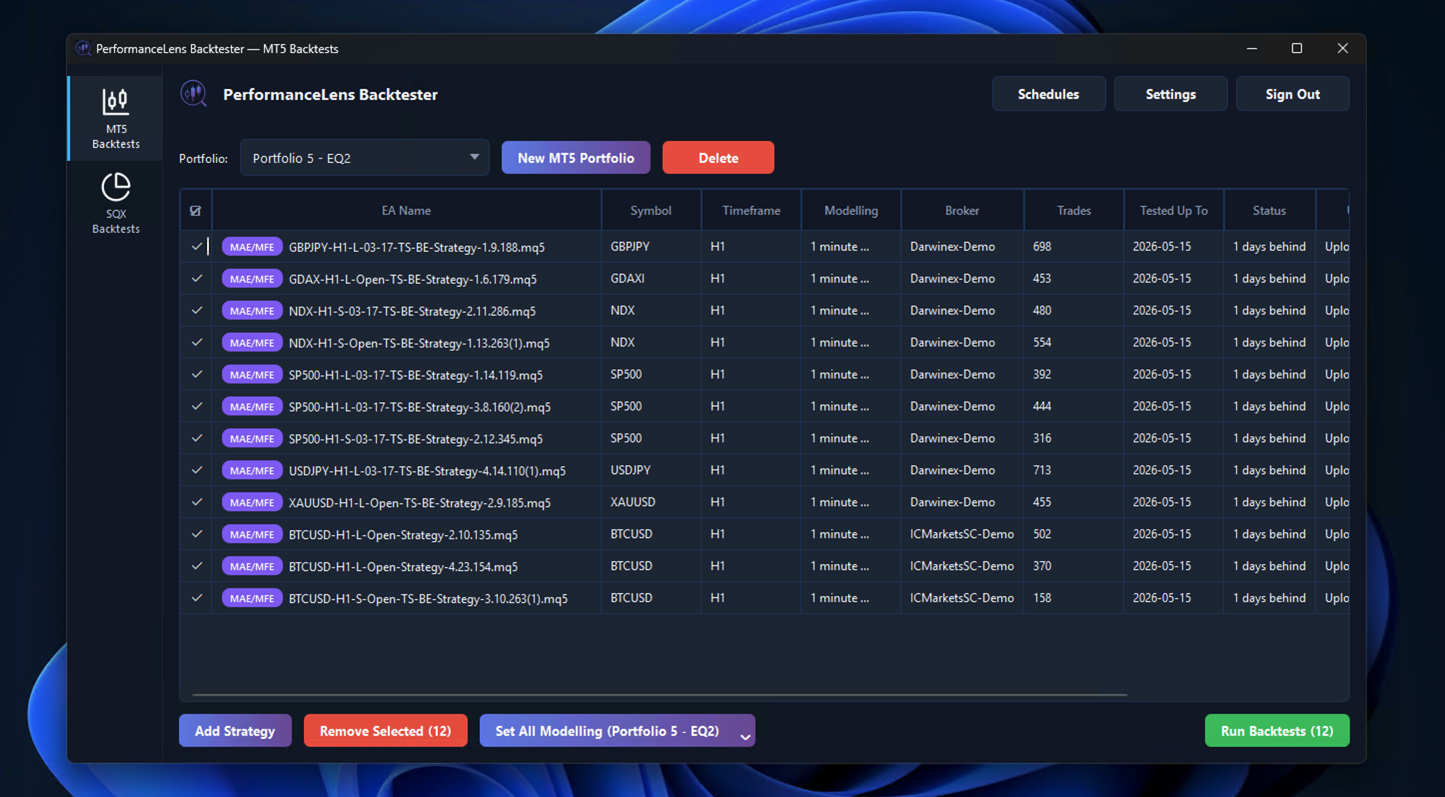 PerformanceLens Backtester v2.0.0 showing the MT5 Backtests portfolio view with MAE/MFE pills and strategies
