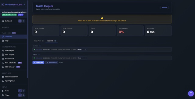 Installing the Trade Copier EA