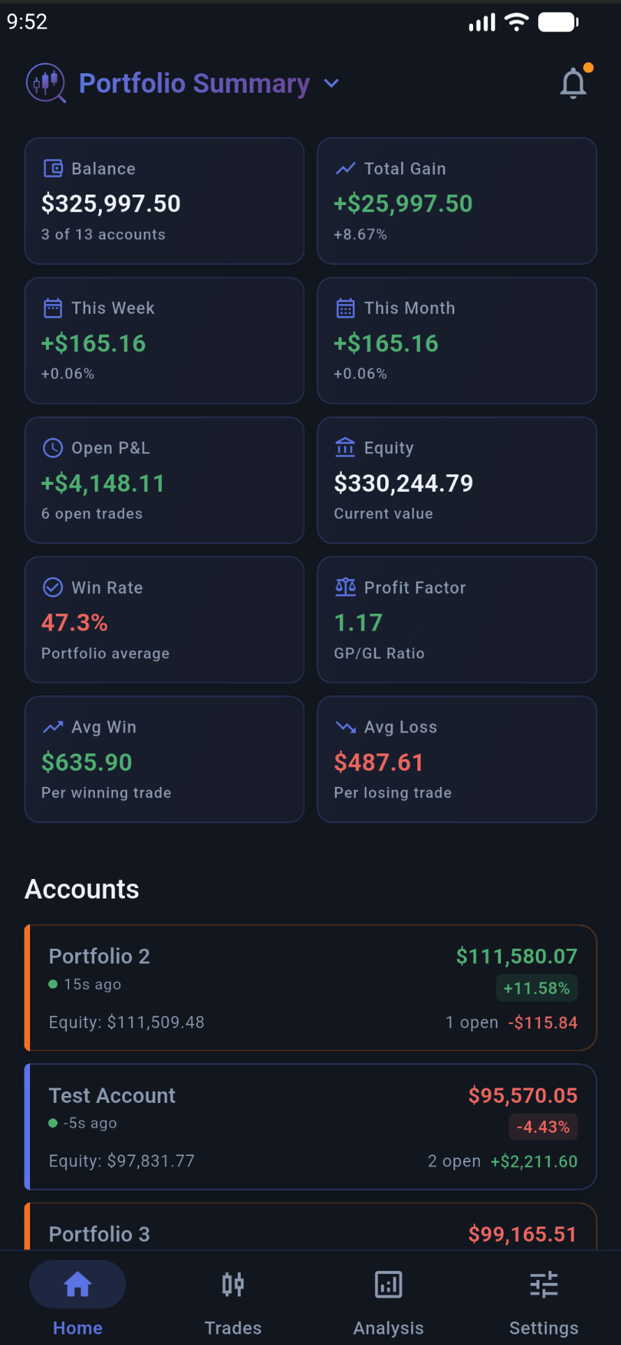 PerformanceLens mobile app showing portfolio summary with balance, gains, and account overview