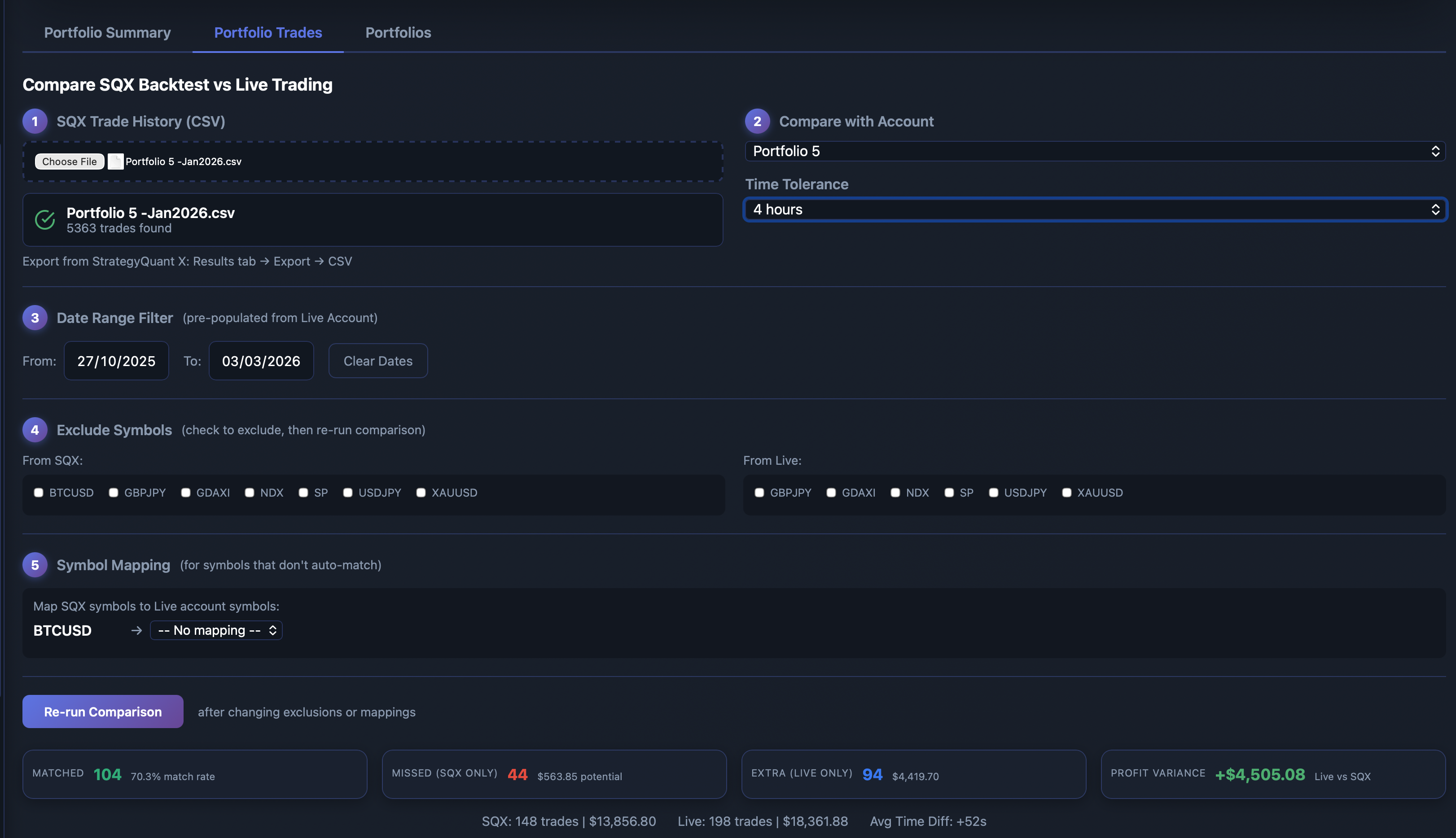 SQX Strategy Analyzer comparing backtest vs live trading with match rates and profit variance