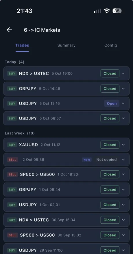PerformanceLens mobile app: trade list for one account grouped by day, each trade marked open or closed